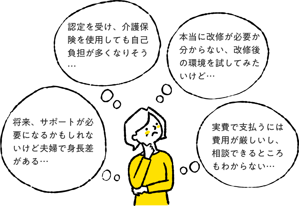 将来、サポートが必要になるかもしれないけど夫婦で身長差がある…。
認定を受け、介護保険を使用しても自己負担が多くなりそう…。
本当に改修が必要分からない、改修後の環境を試してみたいけど…。
実費で支払うには費用が厳しいし、相談できるところもわからない…。
といった福祉・介護のリフォームのお悩みを抱えている方が多いです。
