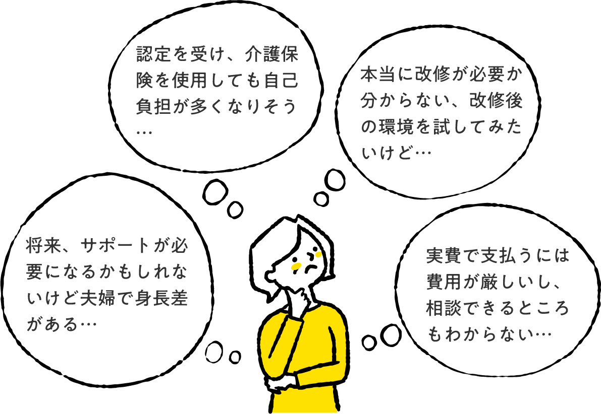 将来、サポートが必要になるかもしれないけど夫婦で身長差がある…。
                  認定を受け、介護保険を使用しても自己負担が多くなりそう…。
                  本当に改修が必要分からない、改修後の環境を試してみたいけど…。
                  実費で支払うには費用が厳しいし、相談できるところもわからない…。
                  といった福祉・介護のリフォームのお悩みを抱えている方が多いです。